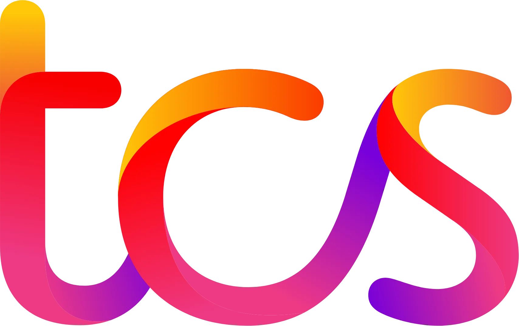 CSI